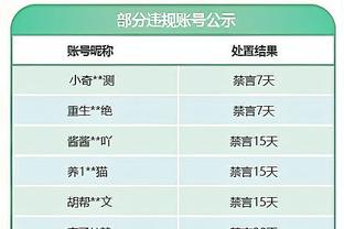 雷竞技app官方网站截图4